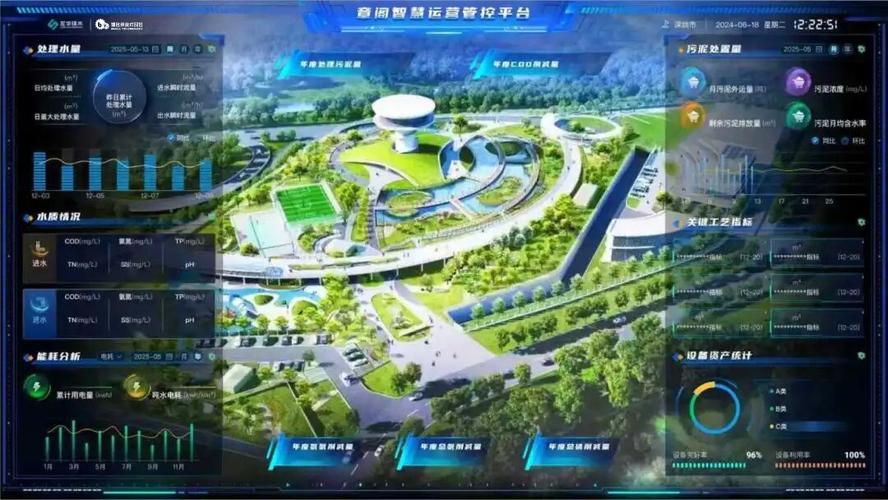 标志着水务基础设施在自主可控操作系统应用领域迈出关键一步,为行业