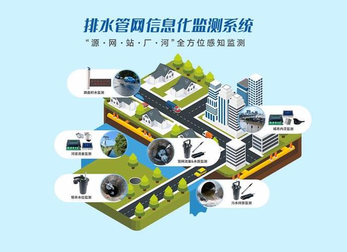 中国(上海)国际管网展